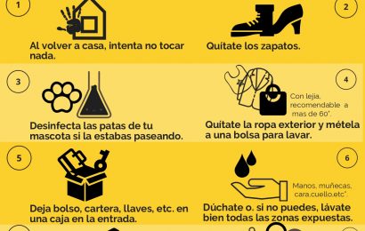 Recomendaciones para la limpieza del hogar y el cuidado personal